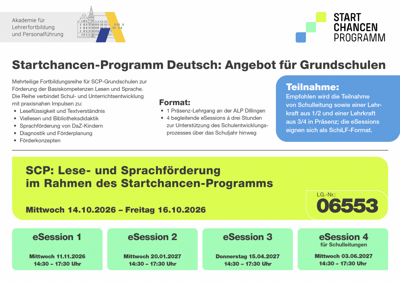 SCP-Programm Teasergrafik